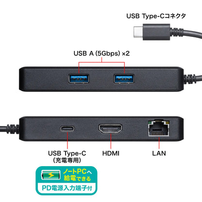 USB Type-C Docking Station USB-DKM7BK