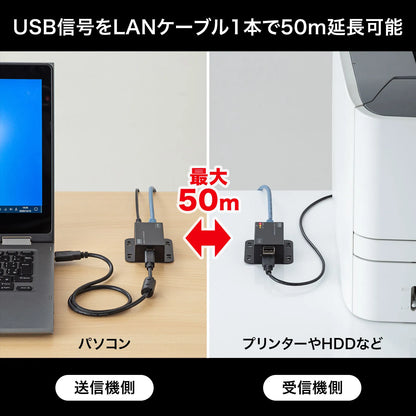 USB 2.0 Extender (with 2-port hub) USB-EXSET3
