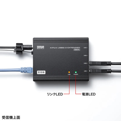 USB 2.0 Extender (100m extension, 4 ports) USB-EXSET4