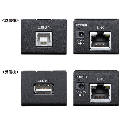 USB 2.0 Extender (150m extension, 1 port) USB-EXSET5