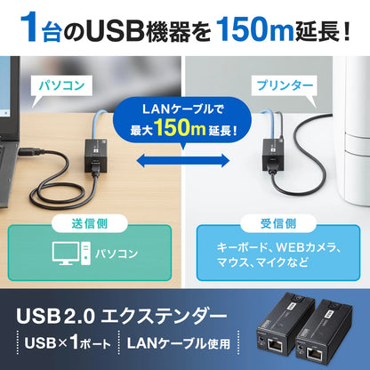 USB 2.0 Extender (150m extension, 1 port) USB-EXSET5