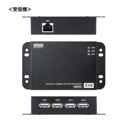 USB 2.0 Extender (50m extension, 4 ports) USB-EXSET6