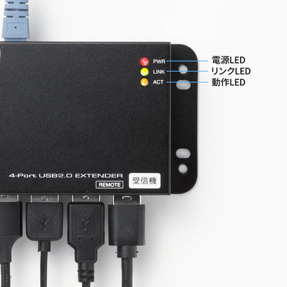 USB 2.0 Extender (50m extension, 4 ports) USB-EXSET6