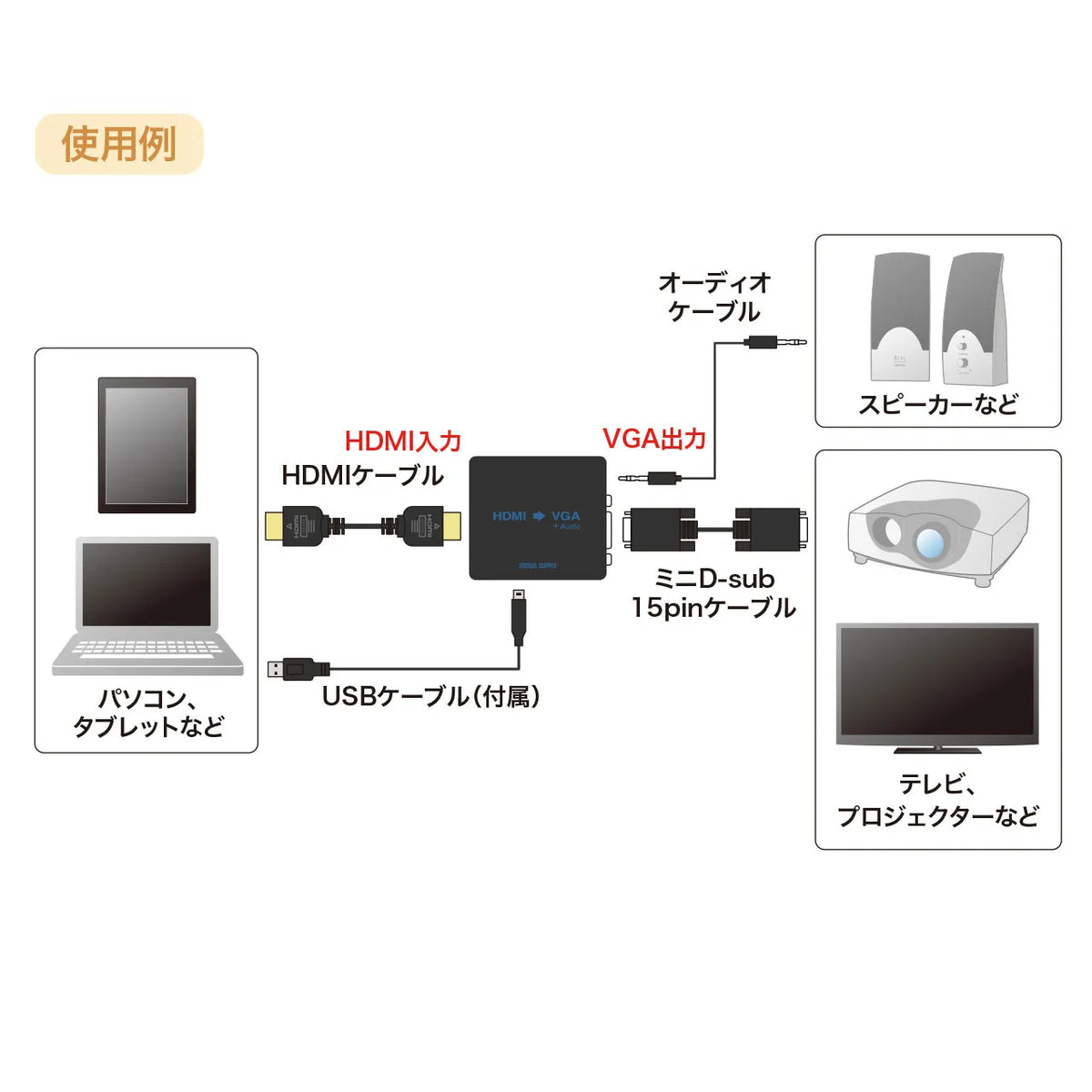 HDMI to VGA Converter VGA-CVHD1