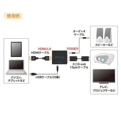 HDMI to VGA Converter VGA-CVHD1