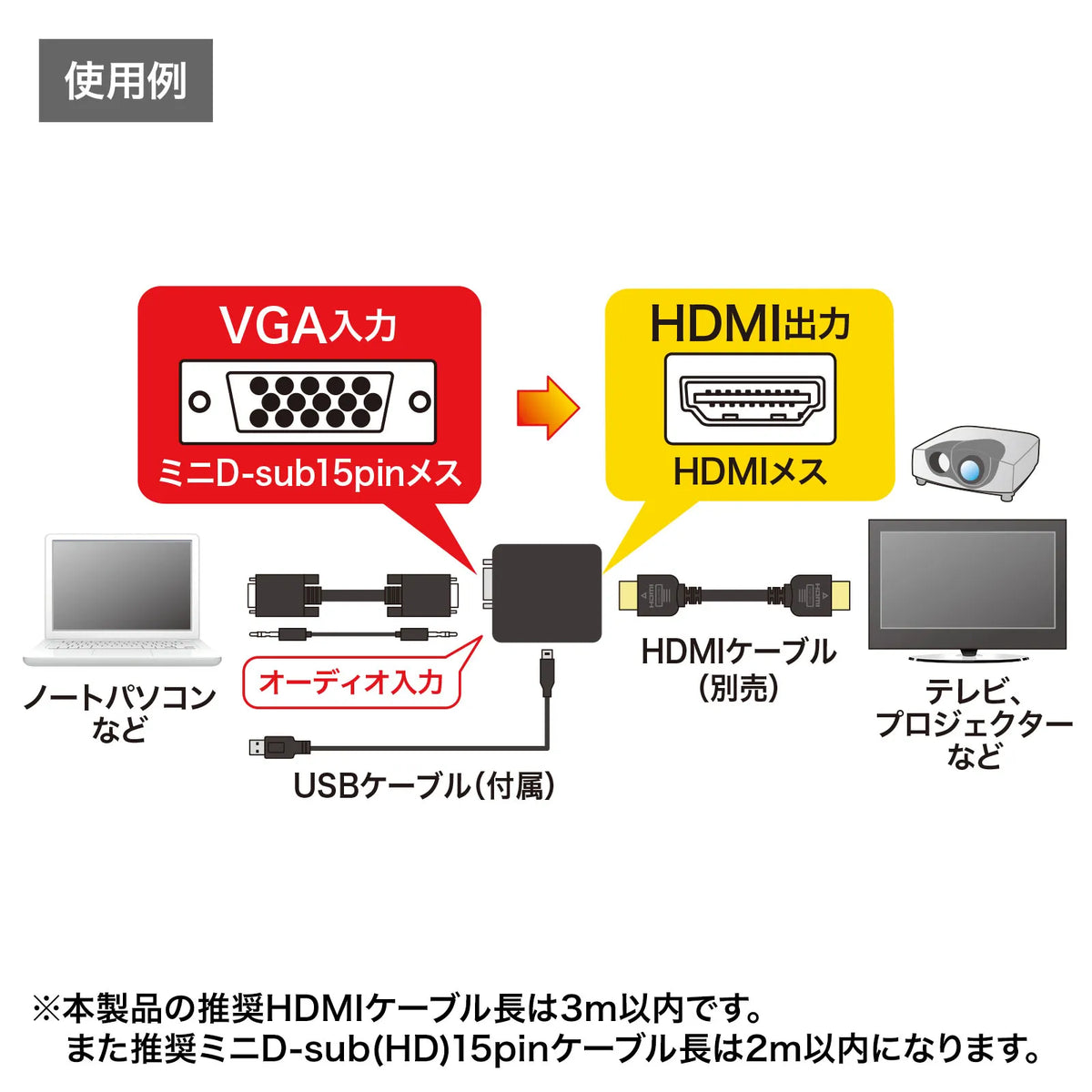 VGA to HDMI Converter VGA-CVHD2