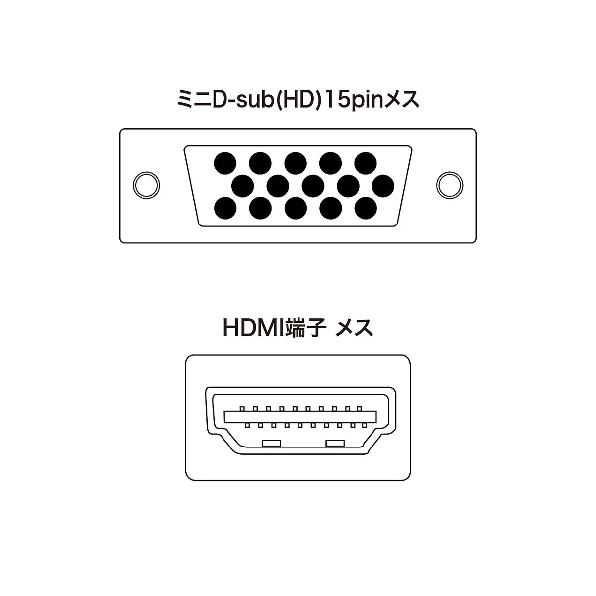 VGA to HDMI Converter VGA-CVHD2