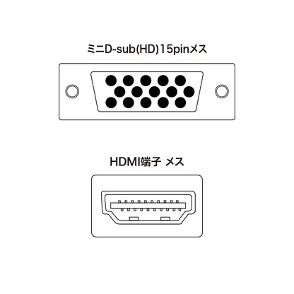 VGA to HDMI Converter VGA-CVHD2