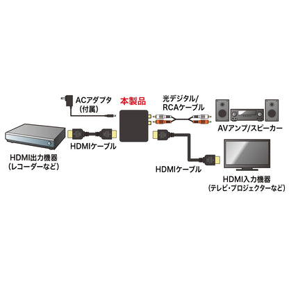 HDMI signal audio splitter (optical digital/analog compatible) VGA-CVHD5