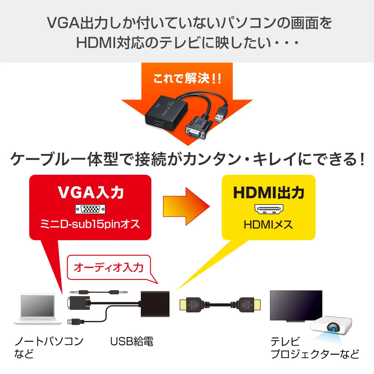VGA to HDMI Converter VGA-CVHD7