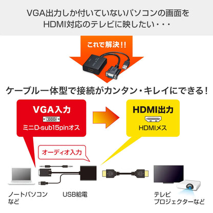 VGA to HDMI Converter VGA-CVHD7