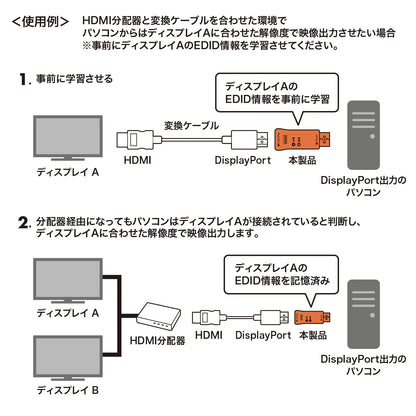 EDID holder (for DisplayPort) VGA-EDID2