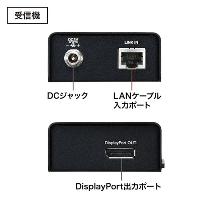 DisplayPort Extender VGA-EXDP