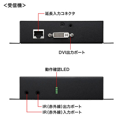 PoE-compatible DVI extender (set model) VGA-EXDVPOE
