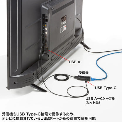 USB Type C-HDMI変換エクステンダー(4K対応） VGA-EXHDC