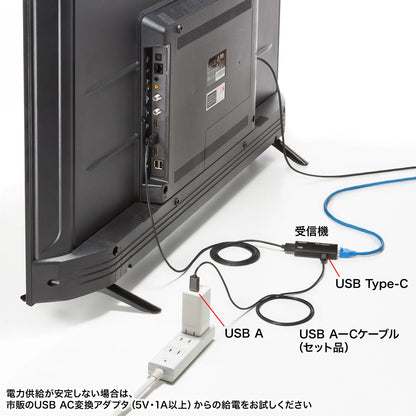 USB Type C-HDMI変換エクステンダー(4K対応） VGA-EXHDC