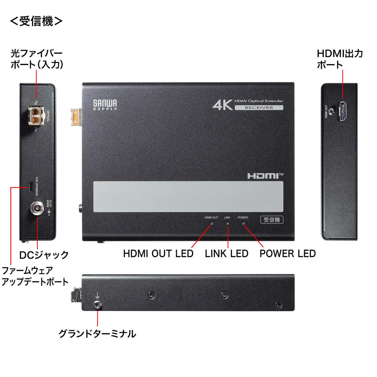Fiber Optic HDMI Extender (4K compatible, 300m extension) VGA-EXHDFB