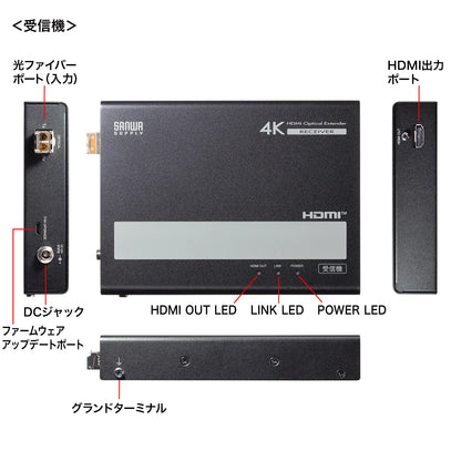 Fiber Optic HDMI Extender (4K compatible, 300m extension) VGA-EXHDFB