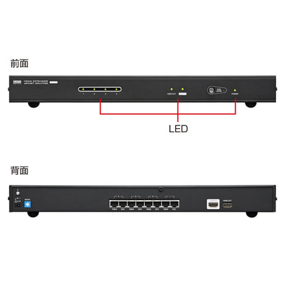 HDMI Extender (Transmitter/4-way Splitter) VGA-EXHDL4