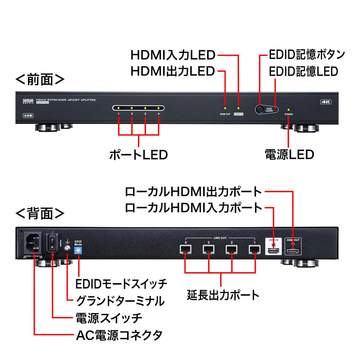 HDMI Extender (Transmitter/4-way Splitter) VGA-EXHDLTL4