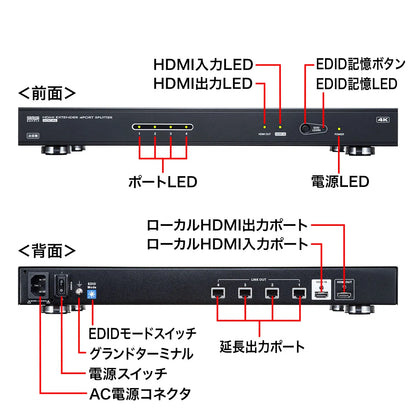 HDMI Extender (Transmitter/4-way Splitter) VGA-EXHDLTL4