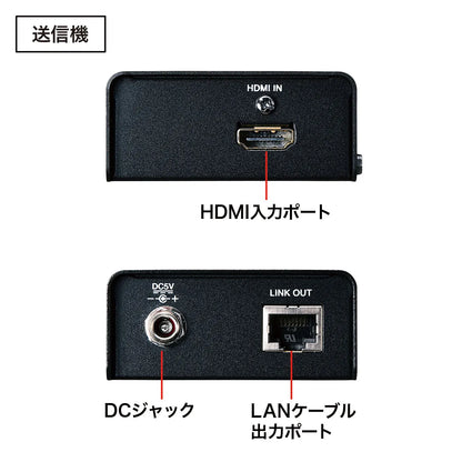 HDMI Extender (Set Model) VGA-EXHDLT