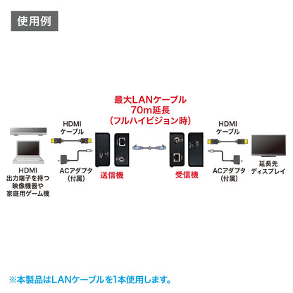 HDMI Extender (Set Model) VGA-EXHDLT