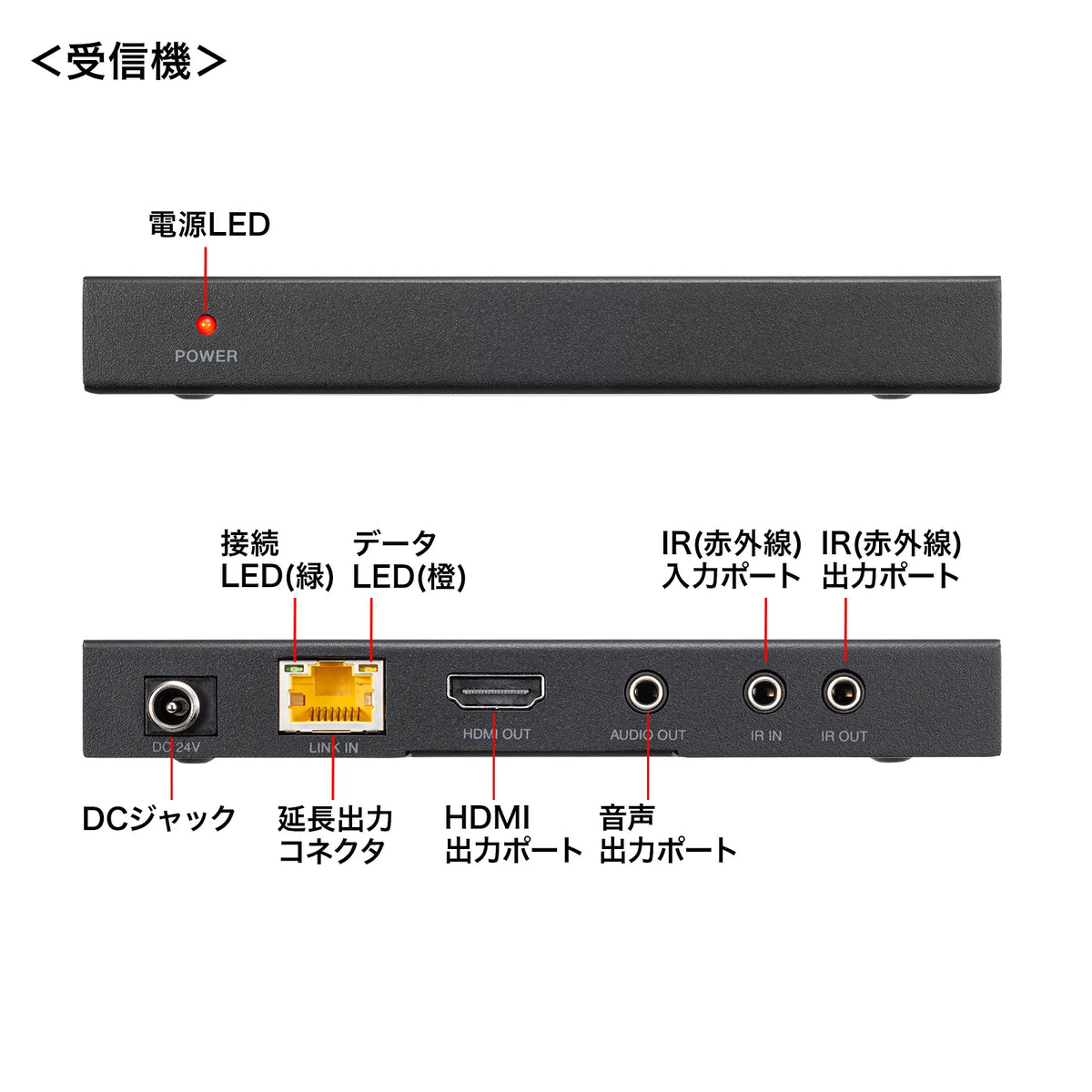 HDMIエクステンダー(4K対応・120m延長） VGA-EXHDPOC