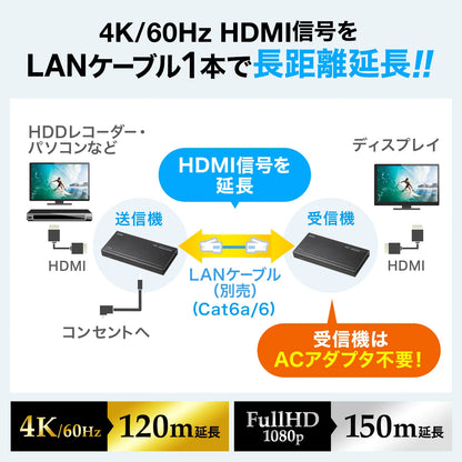 HDMIエクステンダー(4K対応・120m延長） VGA-EXHDPOC