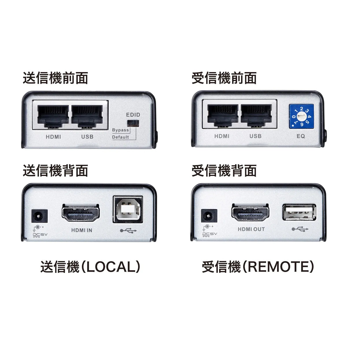 HDMI+USB2.0エクステンダー VGA-EXHDU