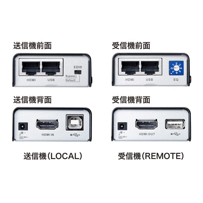 HDMI+USB2.0エクステンダー VGA-EXHDU