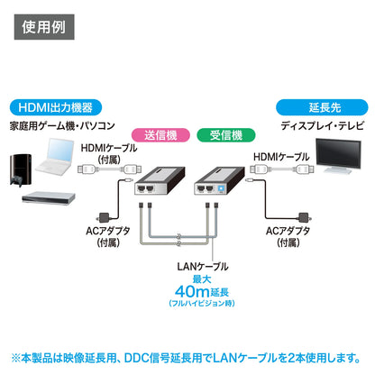 HDMI Extender VGA-EXHD