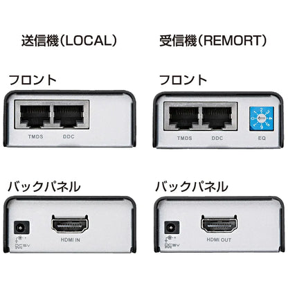 HDMI Extender VGA-EXHD