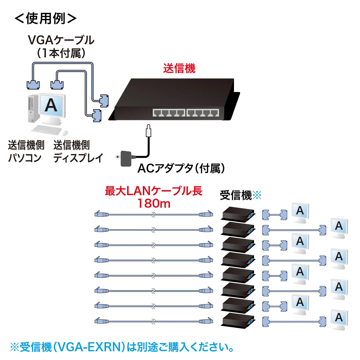 Display Extender (Transmitter) (8-way splitter) VGA-EXL8N