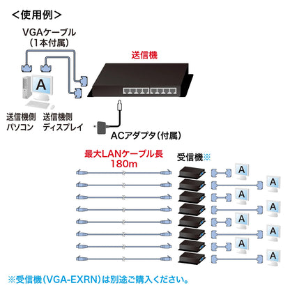 Display Extender (Transmitter) (8-way splitter) VGA-EXL8N