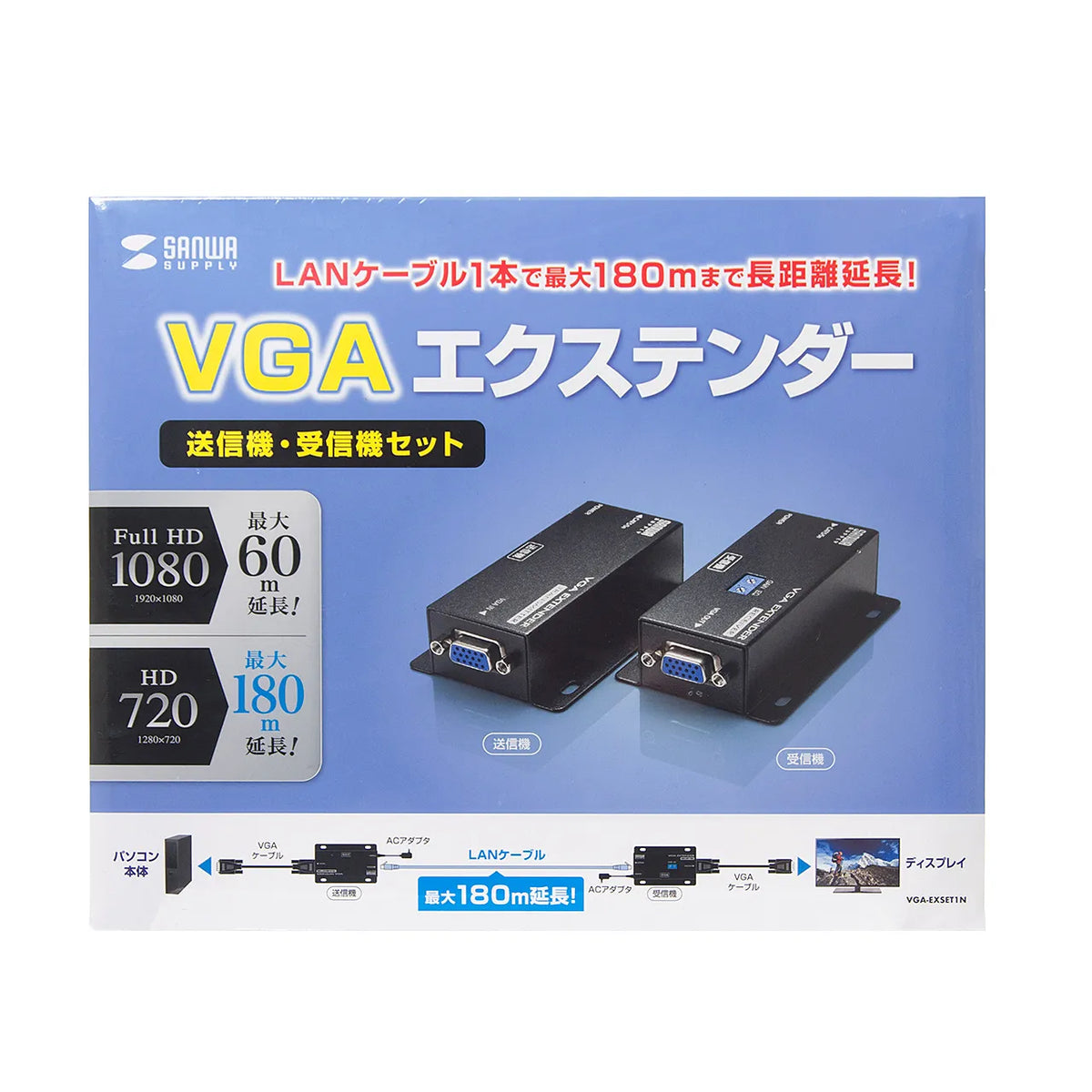 Display Extender (Set Model) VGA-EXSET1N