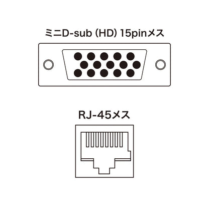 Display Extender (Receiver Power Supply Not Required, Set Model) VGA-EXSET3