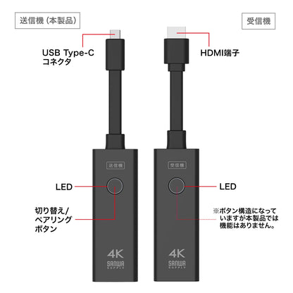 4K-compatible wireless HDMI extender (Type-C connection, transmitter only) VGA-EXWHD12CTX