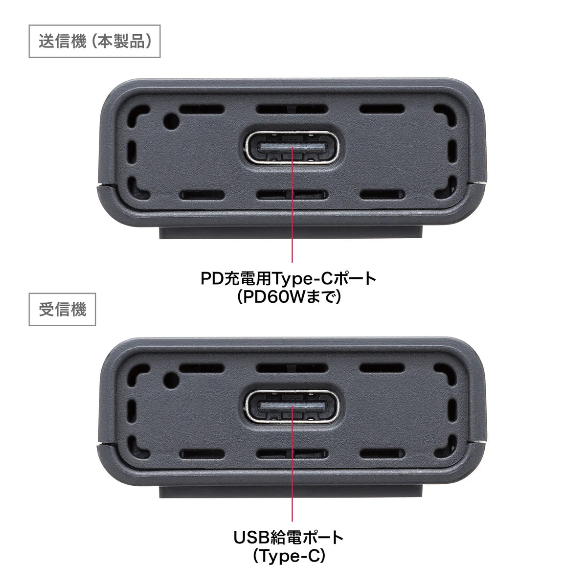 4K-compatible wireless HDMI extender (Type-C connection, transmitter only) VGA-EXWHD12CTX