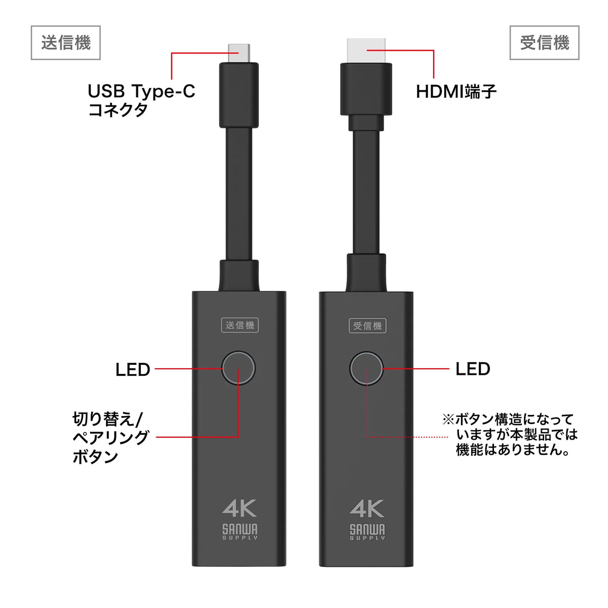 4K-compatible wireless HDMI extender (for Type-C connection) VGA-EXWHD12C