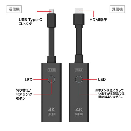 4K-compatible wireless HDMI extender (for Type-C connection) VGA-EXWHD12C