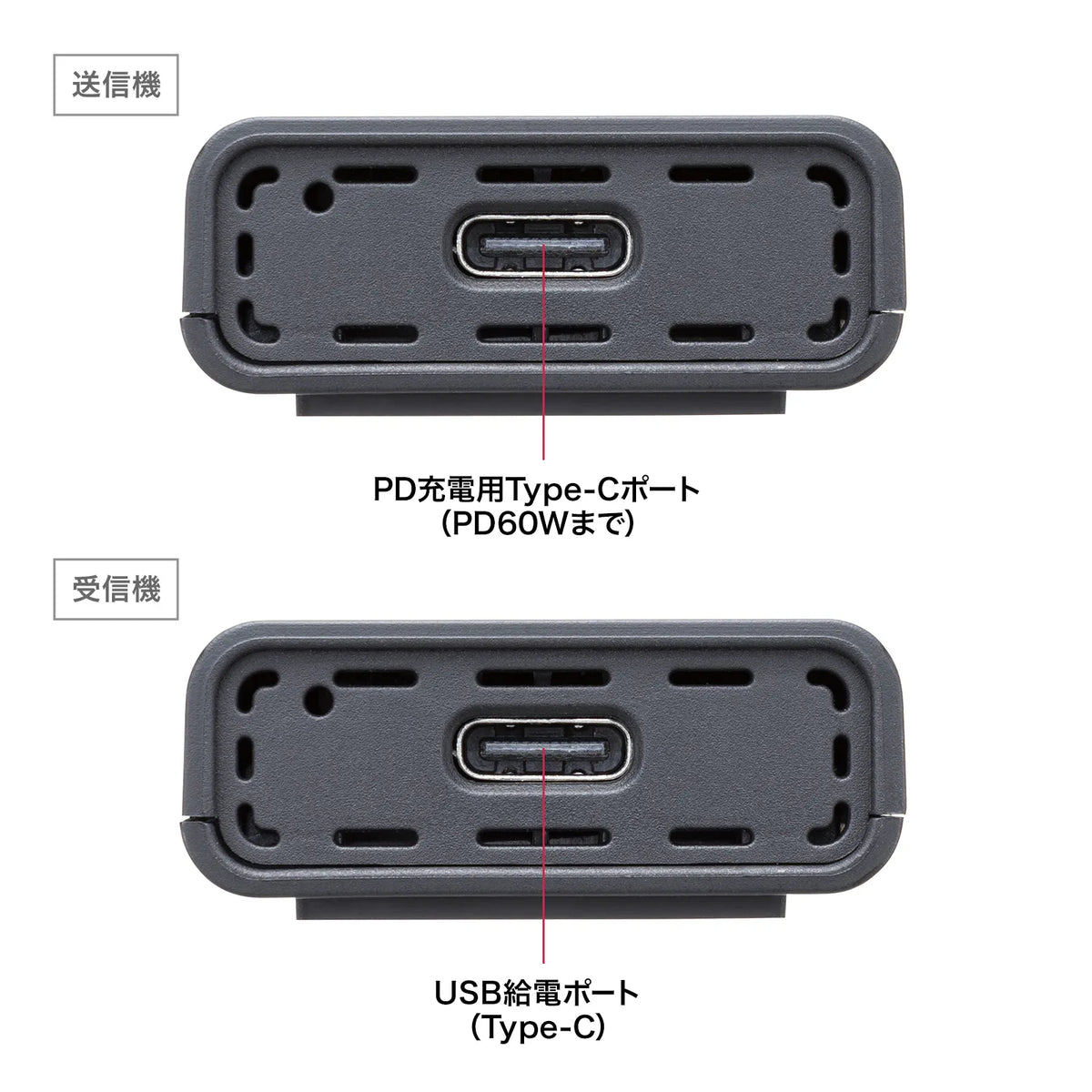 4K-compatible wireless HDMI extender (for Type-C connection) VGA-EXWHD12C