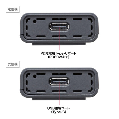 4K-compatible wireless HDMI extender (for Type-C connection) VGA-EXWHD12C