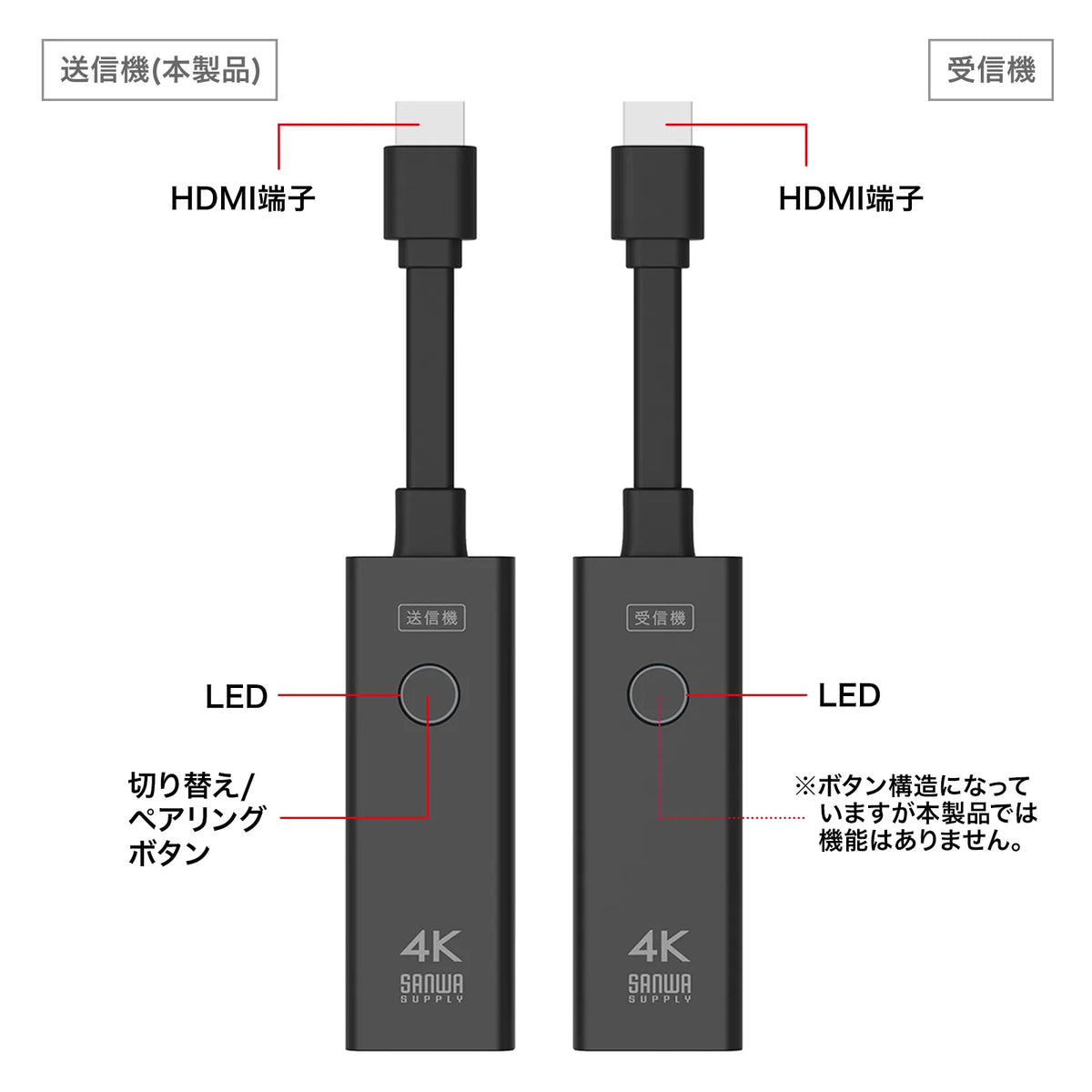 4K-compatible wireless HDMI extender (transmitter only) VGA-EXWHD12TX