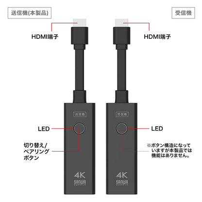 4K-compatible wireless HDMI extender (transmitter only) VGA-EXWHD12TX
