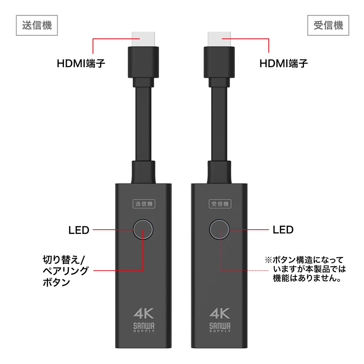 4K対応ワイヤレスHDMIエクステンダー VGA-EXWHD12