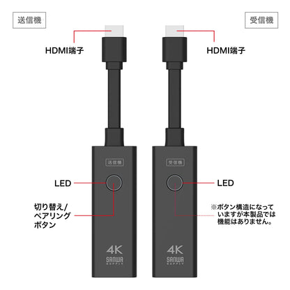 4K対応ワイヤレスHDMIエクステンダー VGA-EXWHD12