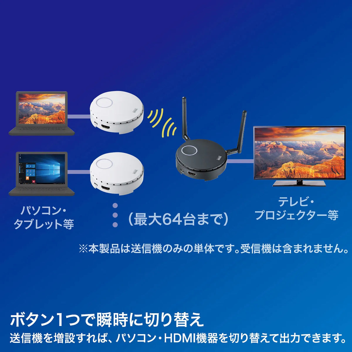 Wireless HDMI Extender (for expansion, transmitter only) VGA-EXWHD6TX