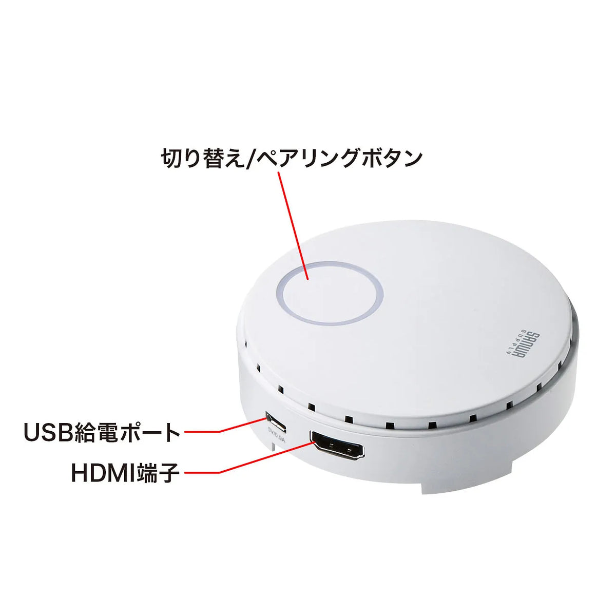 Wireless HDMI Extender (for expansion, transmitter only) VGA-EXWHD6TX