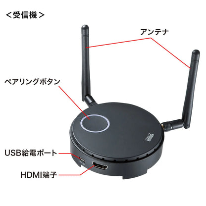 Wireless HDMI Extender VGA-EXWHD6